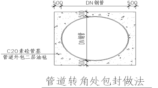 說(shuō)明: 1711421539700