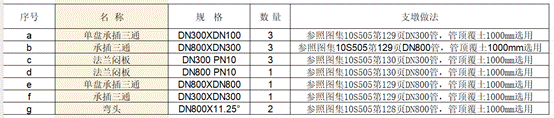 說(shuō)明: 1713234788128