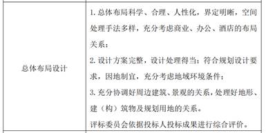 說明: 文本

描述已自動生成