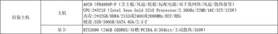 說明: 說明: 035ab4dfccdfbcee8b46b684564e417
