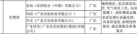 說(shuō)明: c08f3494c2286767a5604da8d3a7093
